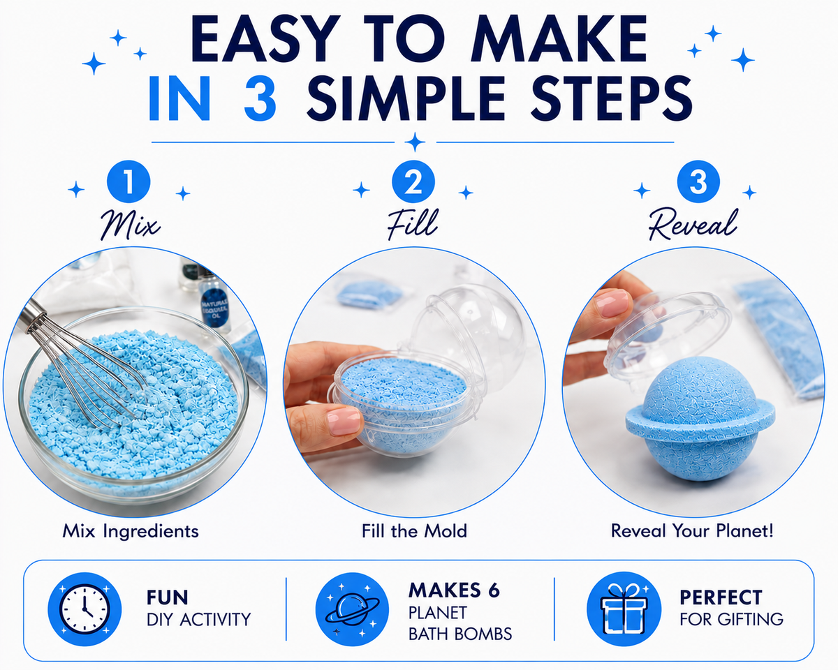 Blue Galaxy Bath Bomb Kit