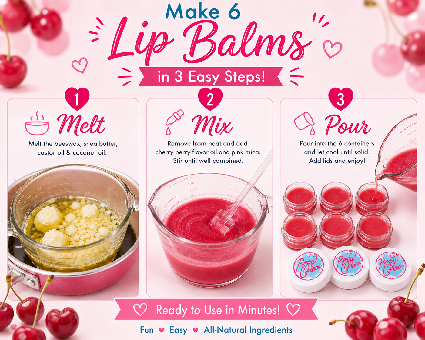 Lip Balm Kit - Cherry Berry