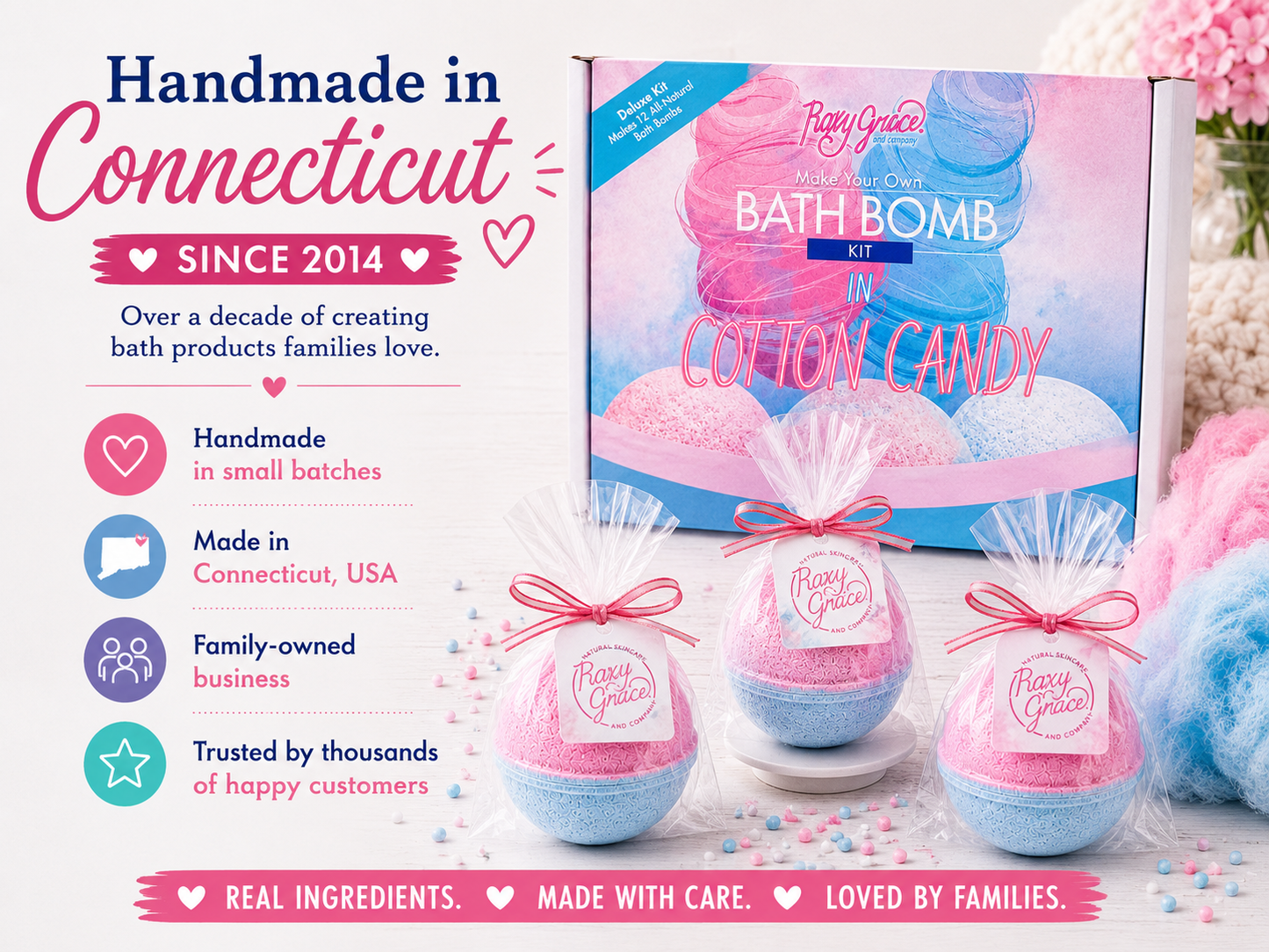 Cotton Candy DIY Easter Bath Bomb Kit